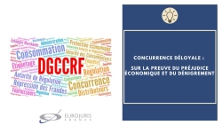 Concurrence déloyale et preuve du préjudice